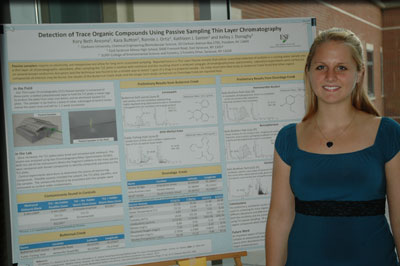 Photos from the Joint Summer Research Poster Presentation