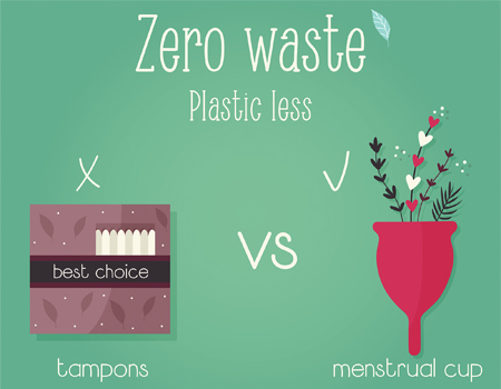 An image showing tampons and menstrual cup. Menstrual cups helps towards a zero-waste inclusivity goals.