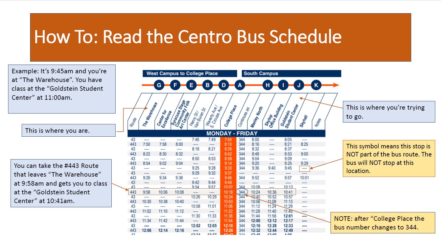 screenshot of centro schedule explaination