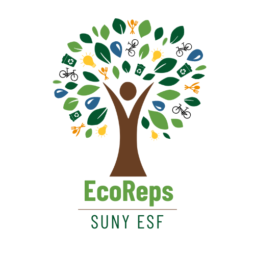 EcoReps Logo