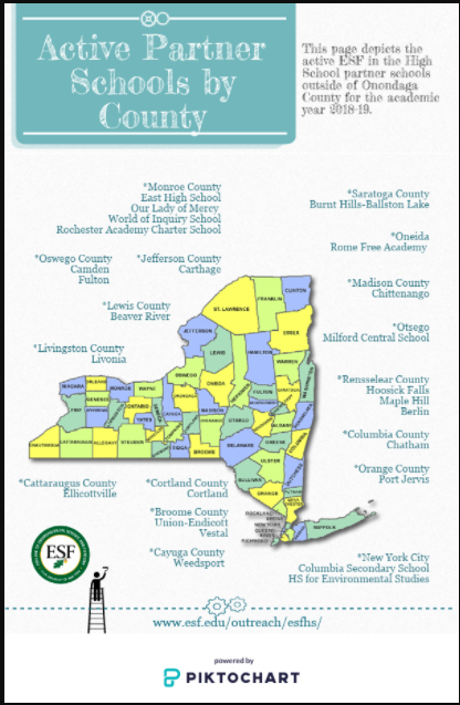 ESFHS locations in New York