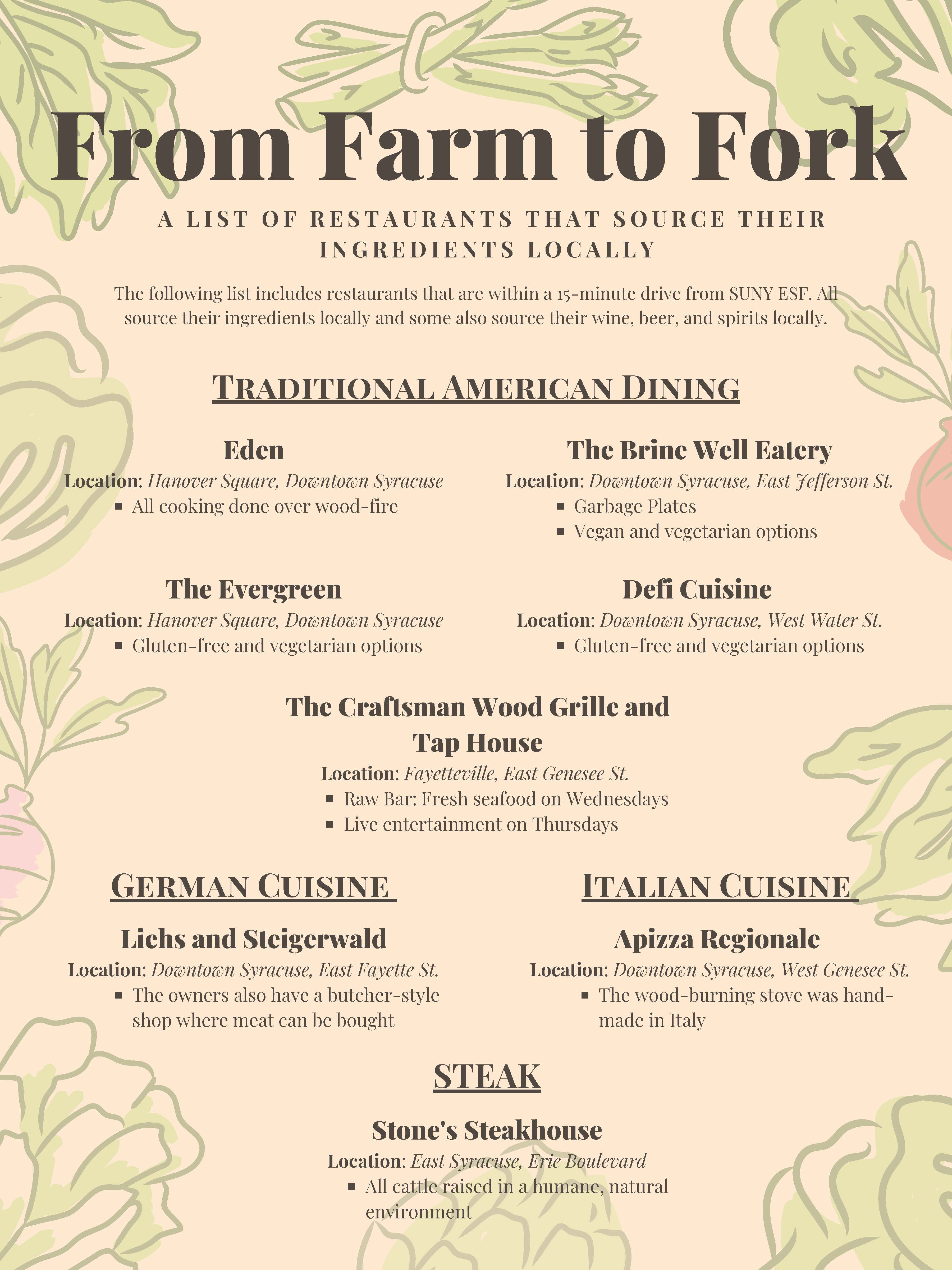farm to fork guide