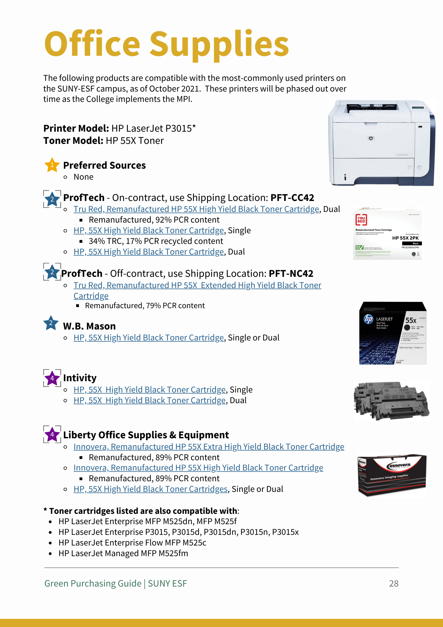 Inside the green purchasing guide