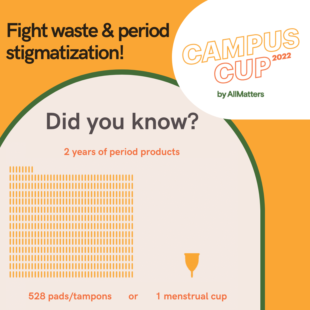 Graphic showing that 528 pads or tampons can be replaced by one reusable menstrual cup