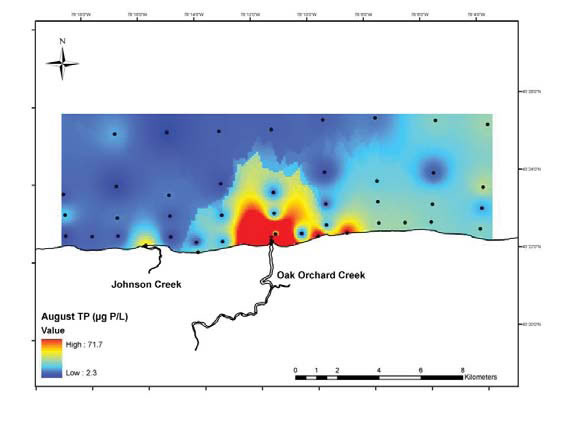 graph of water sample analysis collected from lake Ontario