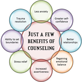 benefits of counseling graphic