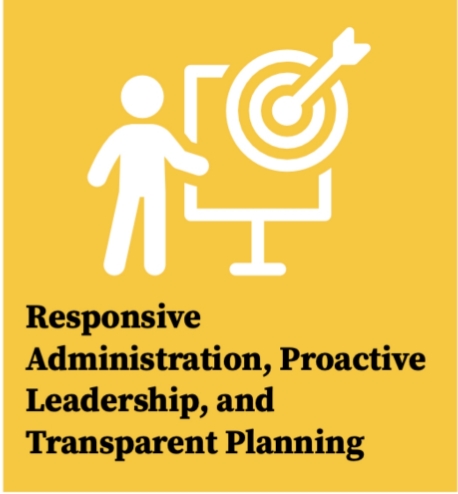 Responsive Administration, Proactive Leadership, and Transparent Planning