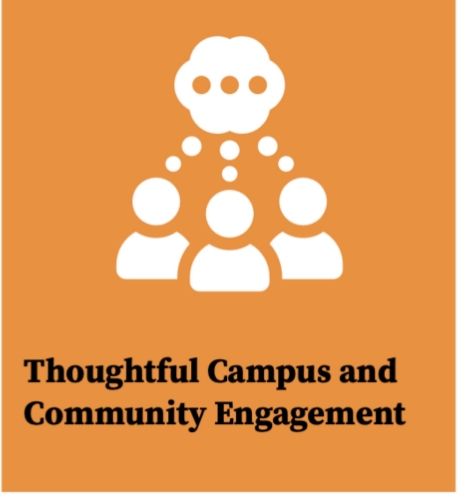 Thoughtful Campus and Community Engagement