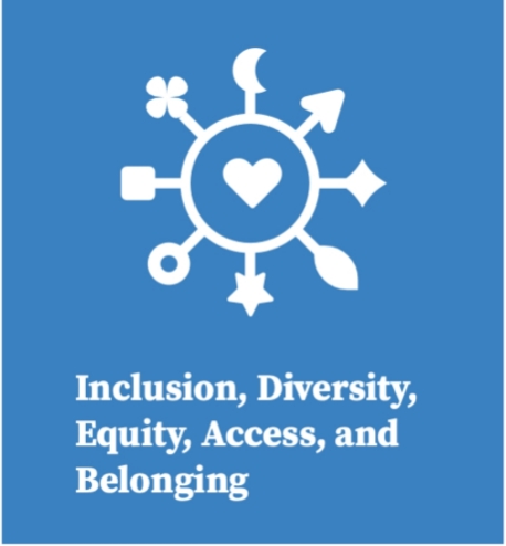 Inclusion, Diversity, Equity, Access, and Belonging